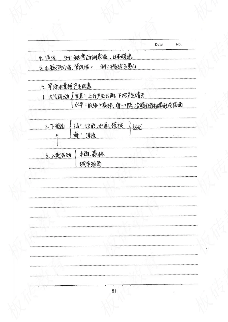 高考学霸笔记地理390页_高中衡水学霸笔记_文科衡水学霸笔记-电子版