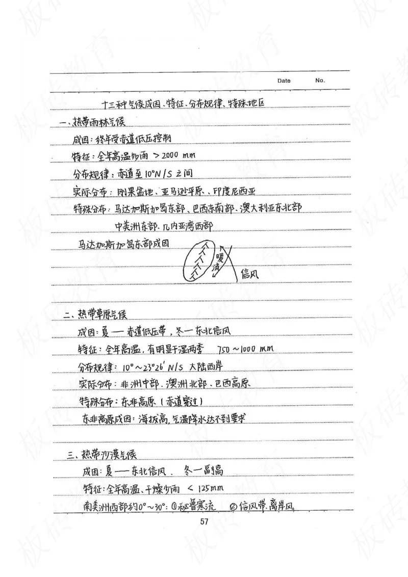 高考学霸笔记地理390页_高中衡水学霸笔记_文科衡水学霸笔记-电子版