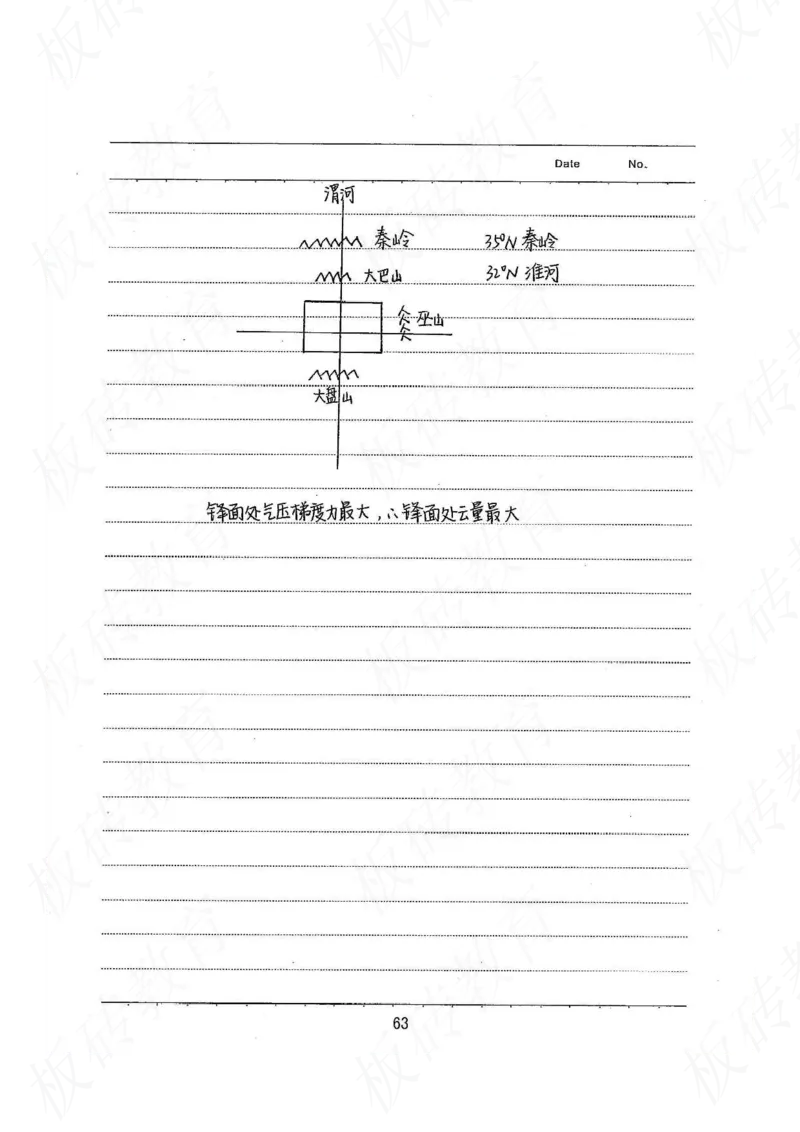 高考学霸笔记地理390页_高中衡水学霸笔记_文科衡水学霸笔记-电子版