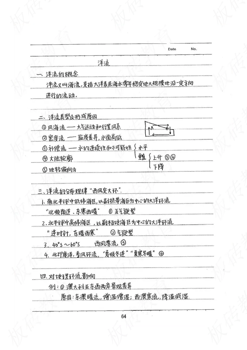 高考学霸笔记地理390页_高中衡水学霸笔记_文科衡水学霸笔记-电子版