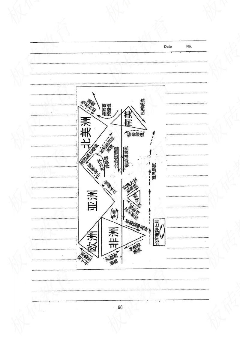 高考学霸笔记地理390页_高中衡水学霸笔记_文科衡水学霸笔记-电子版