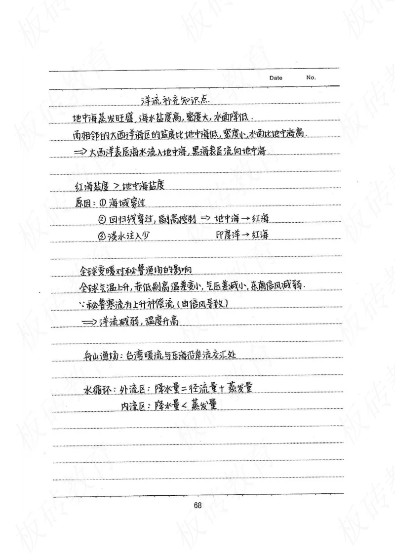 高考学霸笔记地理390页_高中衡水学霸笔记_文科衡水学霸笔记-电子版