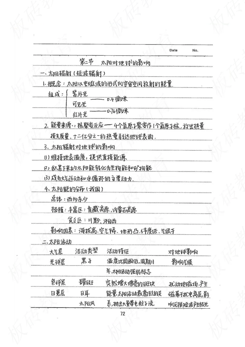 高考学霸笔记地理390页_高中衡水学霸笔记_文科衡水学霸笔记-电子版