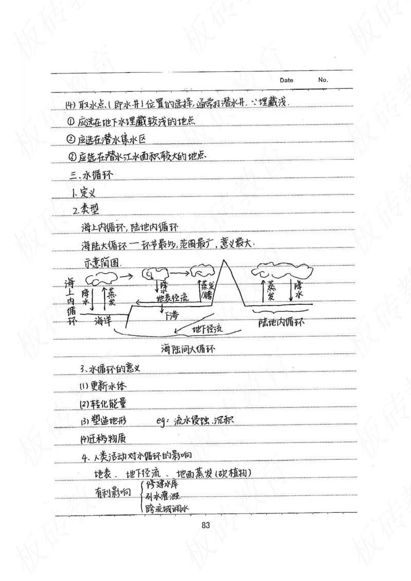 高考学霸笔记地理390页_高中衡水学霸笔记_文科衡水学霸笔记-电子版