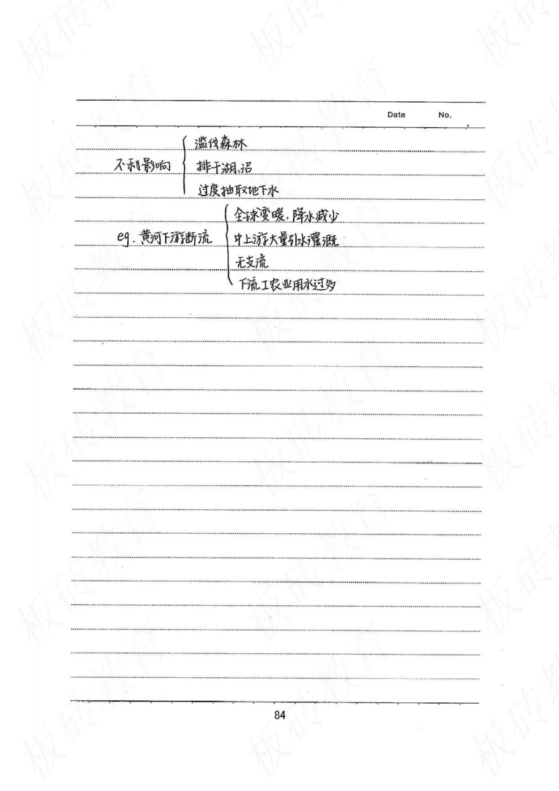 高考学霸笔记地理390页_高中衡水学霸笔记_文科衡水学霸笔记-电子版