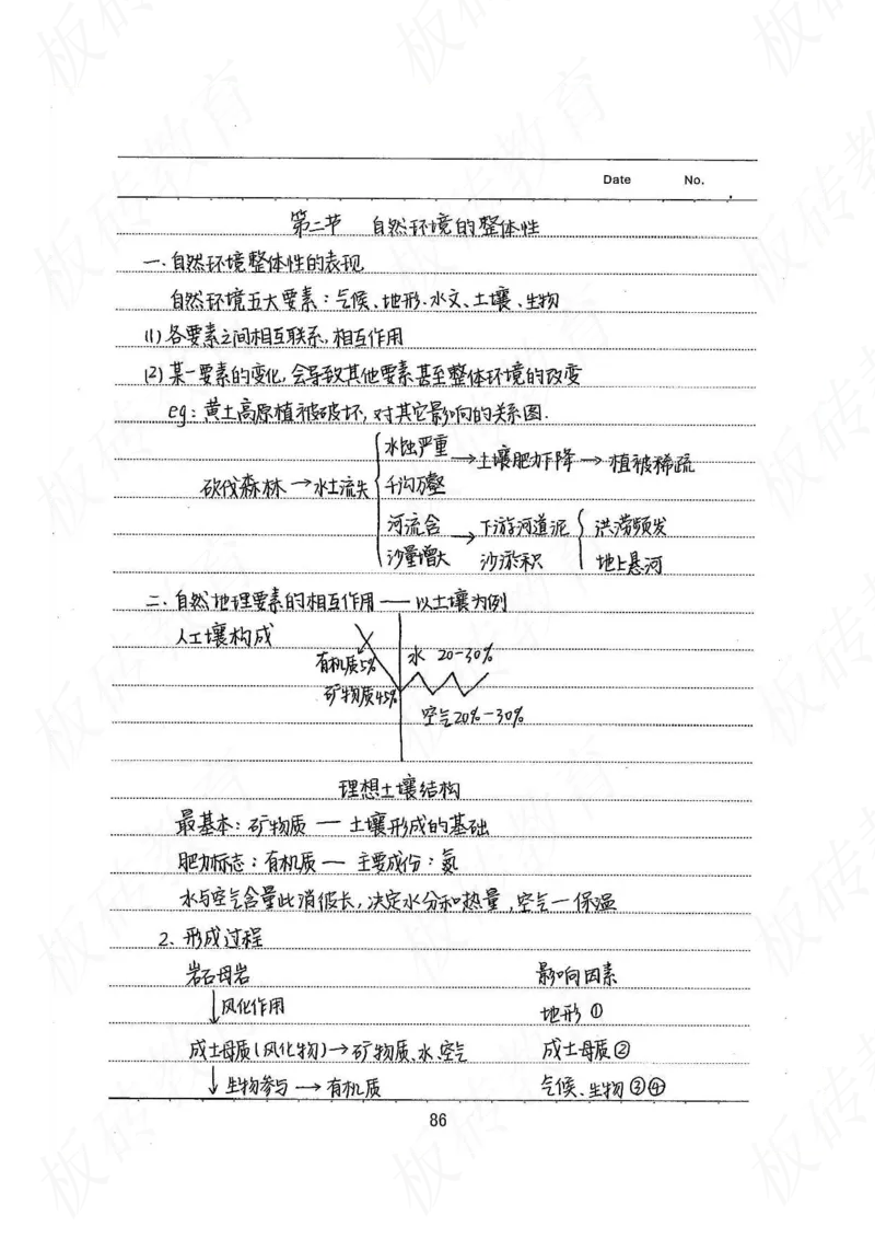 高考学霸笔记地理390页_高中衡水学霸笔记_文科衡水学霸笔记-电子版