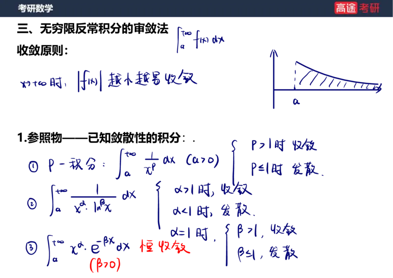 (24)-高数10定积分与反常积分2笔记版_08.2026考研数学高途王喆全程班_赠送2025课程_25考研数学（一、二）全年智达班_{2}--资料