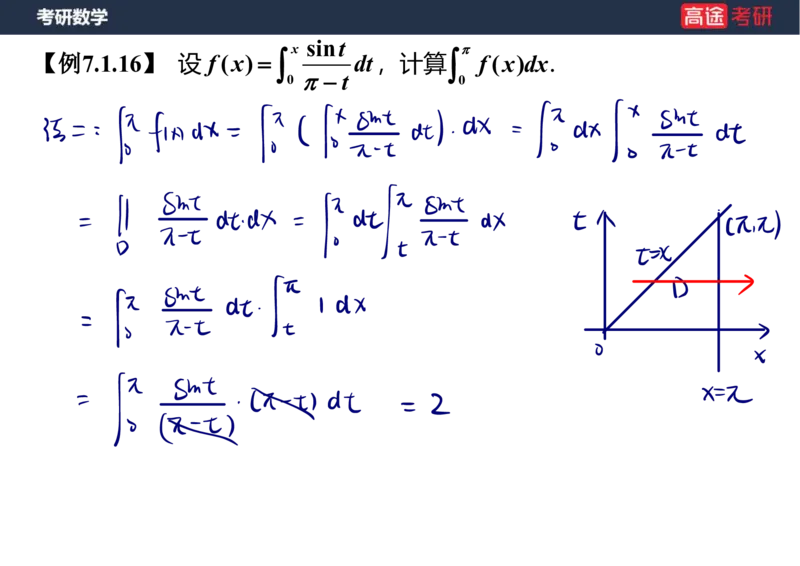 (24)-高数10定积分与反常积分2笔记版_08.2026考研数学高途王喆全程班_赠送2025课程_25考研数学（一、二）全年智达班_{2}--资料