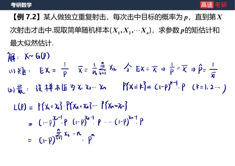 (68)-第七章_参数估计笔记版_08.2026考研数学高途王喆全程班_赠送2025课程_25考研数学（三）全年智达班_{2}--资料