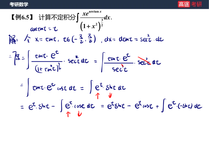 (14)-高数8不定积分笔记版_08.2026考研数学高途王喆全程班_赠送2025课程_25考研数学（一、二）全年智达班_{2}--资料