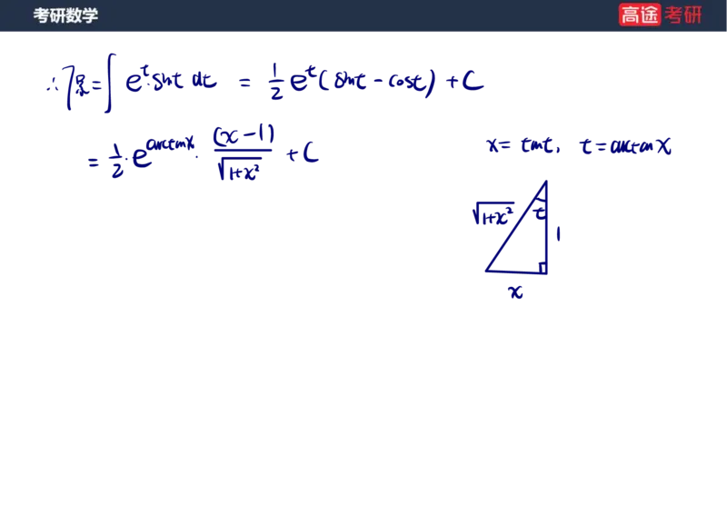 (14)-高数8不定积分笔记版_08.2026考研数学高途王喆全程班_赠送2025课程_25考研数学（一、二）全年智达班_{2}--资料