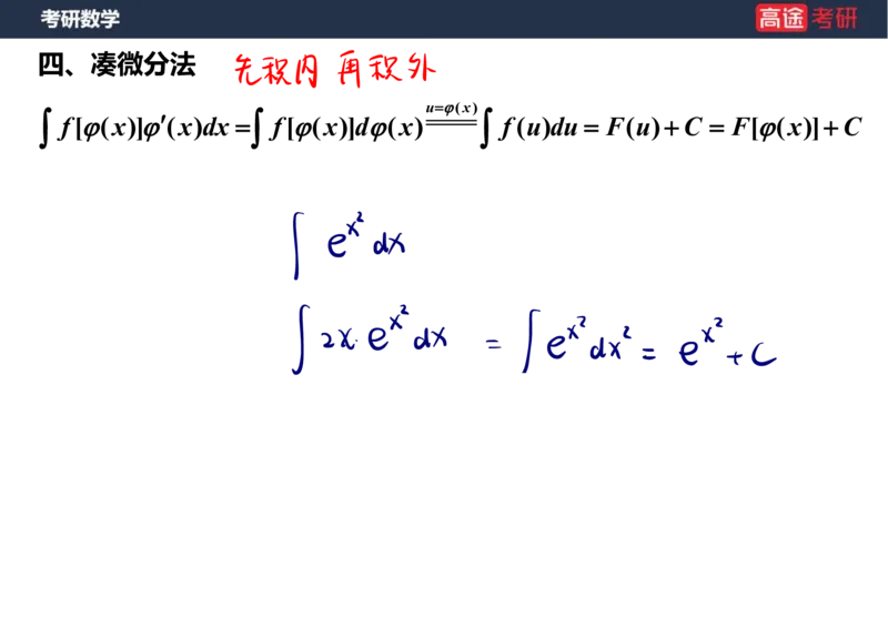 (14)-高数8不定积分笔记版_08.2026考研数学高途王喆全程班_赠送2025课程_25考研数学（一、二）全年智达班_{2}--资料