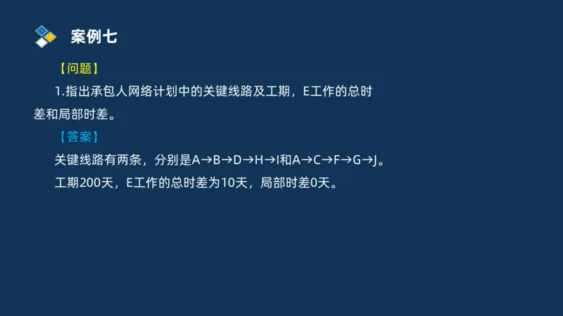 （08）2025交通监理案例分析精讲班进度控制类_监理工程师_2025监理工程师_2025年监理工程师SVIP_2025年监理交通案例SVIP_02-基础精讲✿高端面授✿深度强化_精讲班课件PDF格式