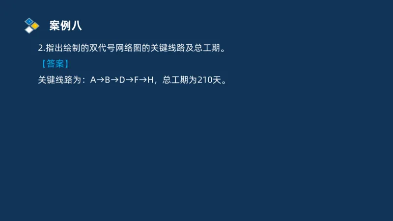 （08）2025交通监理案例分析精讲班进度控制类_监理工程师_2025监理工程师_2025年监理工程师SVIP_2025年监理交通案例SVIP_02-基础精讲✿高端面授✿深度强化_精讲班课件PDF格式