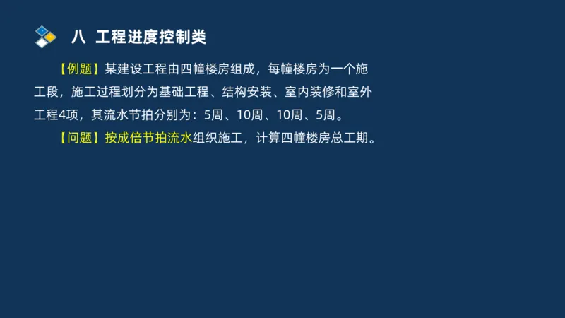 （08）2025交通监理案例分析精讲班进度控制类_监理工程师_2025监理工程师_2025年监理工程师SVIP_2025年监理交通案例SVIP_02-基础精讲✿高端面授✿深度强化_精讲班课件PDF格式