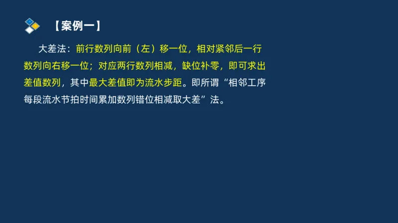 （08）2025交通监理案例分析精讲班进度控制类_监理工程师_2025监理工程师_2025年监理工程师SVIP_2025年监理交通案例SVIP_02-基础精讲✿高端面授✿深度强化_精讲班课件PDF格式