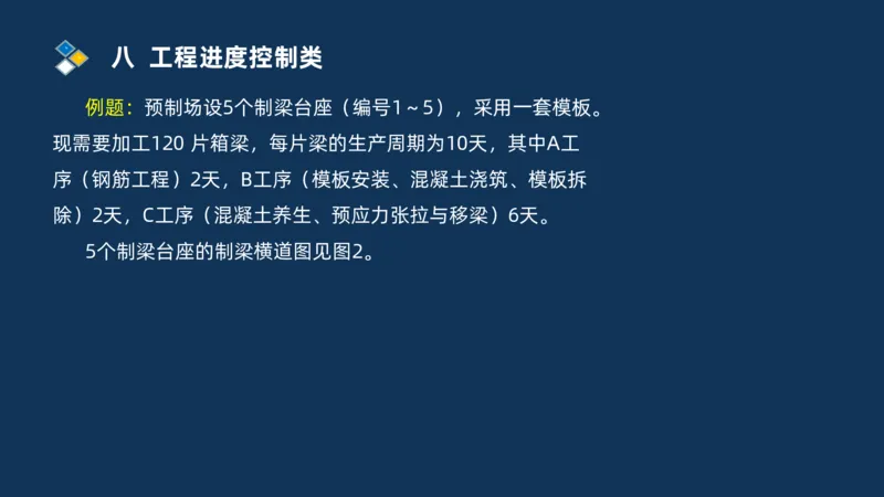 （08）2025交通监理案例分析精讲班进度控制类_监理工程师_2025监理工程师_2025年监理工程师SVIP_2025年监理交通案例SVIP_02-基础精讲✿高端面授✿深度强化_精讲班课件PDF格式