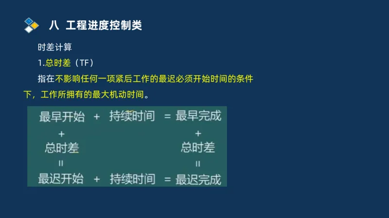 （08）2025交通监理案例分析精讲班进度控制类_监理工程师_2025监理工程师_2025年监理工程师SVIP_2025年监理交通案例SVIP_02-基础精讲✿高端面授✿深度强化_精讲班课件PDF格式