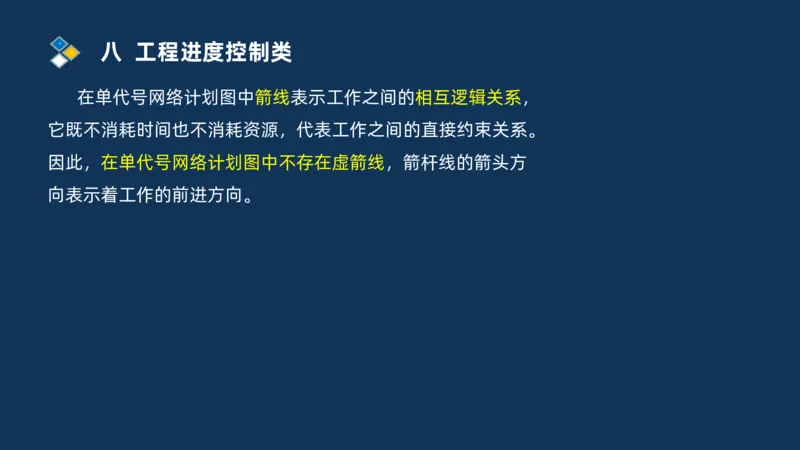 （08）2025交通监理案例分析精讲班进度控制类_监理工程师_2025监理工程师_2025年监理工程师SVIP_2025年监理交通案例SVIP_02-基础精讲✿高端面授✿深度强化_精讲班课件PDF格式