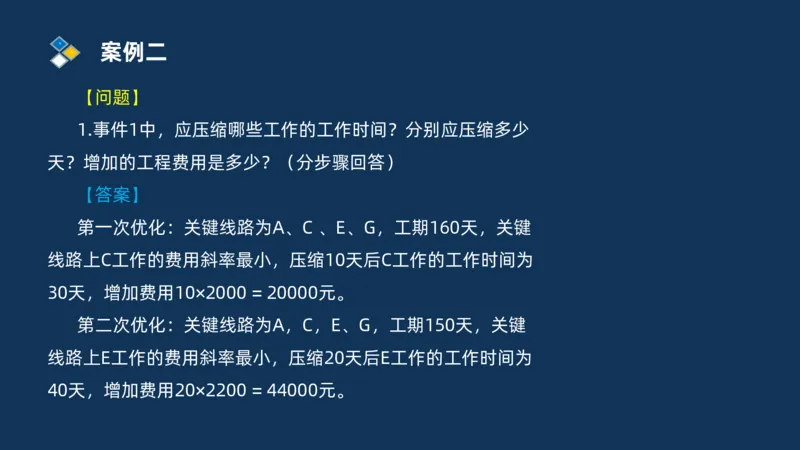 （08）2025交通监理案例分析精讲班进度控制类_监理工程师_2025监理工程师_2025年监理工程师SVIP_2025年监理交通案例SVIP_02-基础精讲✿高端面授✿深度强化_精讲班课件PDF格式