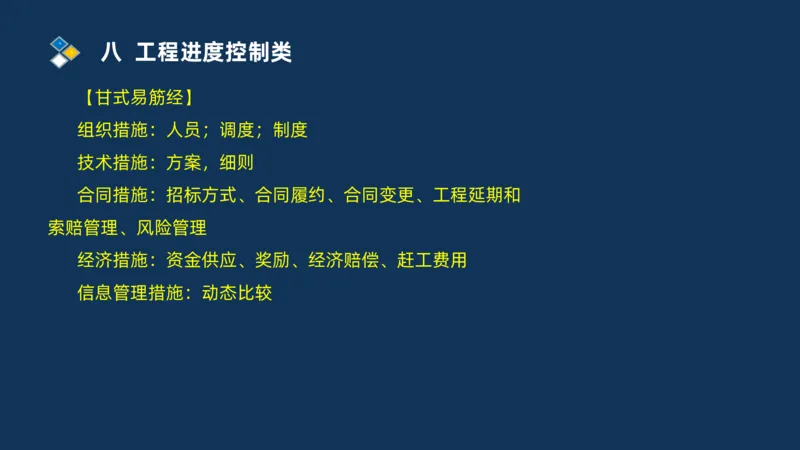 （08）2025交通监理案例分析精讲班进度控制类_监理工程师_2025监理工程师_2025年监理工程师SVIP_2025年监理交通案例SVIP_02-基础精讲✿高端面授✿深度强化_精讲班课件PDF格式