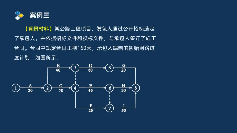 （08）2025交通监理案例分析精讲班进度控制类_监理工程师_2025监理工程师_2025年监理工程师SVIP_2025年监理交通案例SVIP_02-基础精讲✿高端面授✿深度强化_精讲班课件PDF格式