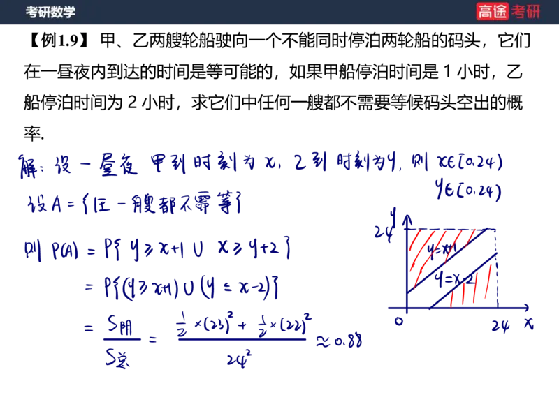 (62)-第一章_随机事件和概率笔记版_08.2026考研数学高途王喆全程班_赠送2025课程_25考研数学（三）全年智达班_{2}--资料
