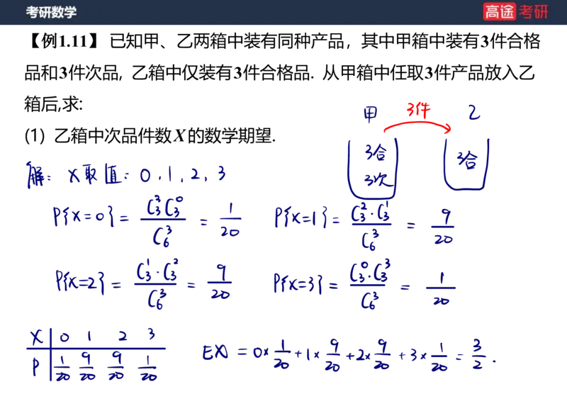 (62)-第一章_随机事件和概率笔记版_08.2026考研数学高途王喆全程班_赠送2025课程_25考研数学（三）全年智达班_{2}--资料