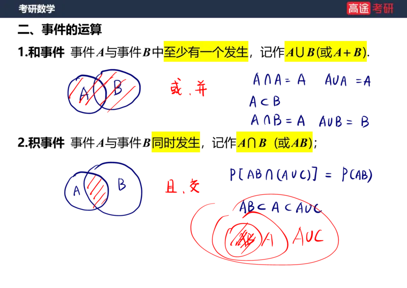 (62)-第一章_随机事件和概率笔记版_08.2026考研数学高途王喆全程班_赠送2025课程_25考研数学（三）全年智达班_{2}--资料