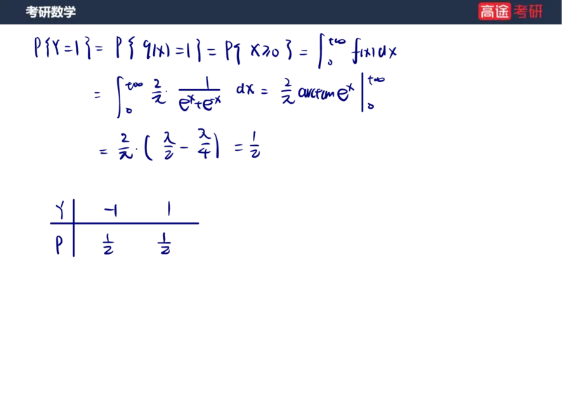 (64)-第二章_随机变量及其分布2笔记版_08.2026考研数学高途王喆全程班_赠送2025课程_25考研数学（三）全年智达班_{2}--资料