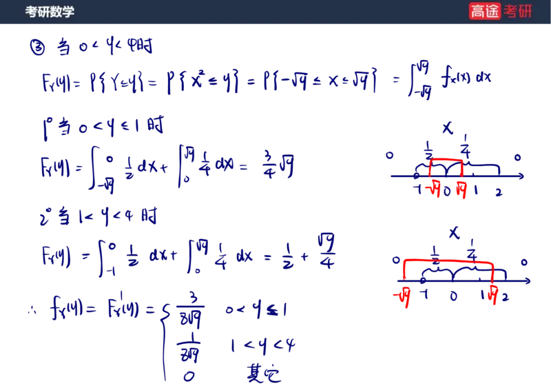 (64)-第二章_随机变量及其分布2笔记版_08.2026考研数学高途王喆全程班_赠送2025课程_25考研数学（三）全年智达班_{2}--资料