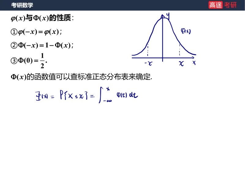 (64)-第二章_随机变量及其分布2笔记版_08.2026考研数学高途王喆全程班_赠送2025课程_25考研数学（三）全年智达班_{2}--资料