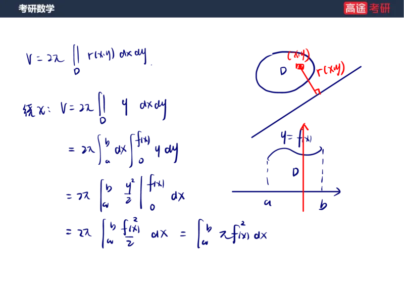(22)-高数11定积分的应用笔记版_08.2026考研数学高途王喆全程班_赠送2025课程_25考研数学（一、二）全年智达班_{2}--资料