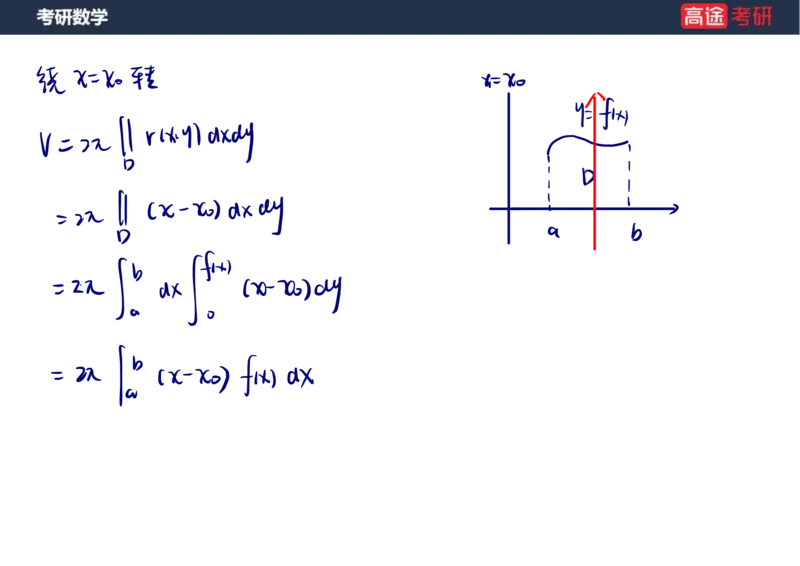 (22)-高数11定积分的应用笔记版_08.2026考研数学高途王喆全程班_赠送2025课程_25考研数学（一、二）全年智达班_{2}--资料
