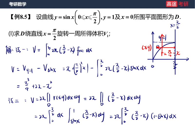 (22)-高数11定积分的应用笔记版_08.2026考研数学高途王喆全程班_赠送2025课程_25考研数学（一、二）全年智达班_{2}--资料
