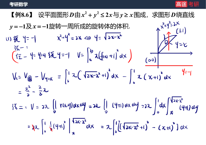 (22)-高数11定积分的应用笔记版_08.2026考研数学高途王喆全程班_赠送2025课程_25考研数学（一、二）全年智达班_{2}--资料
