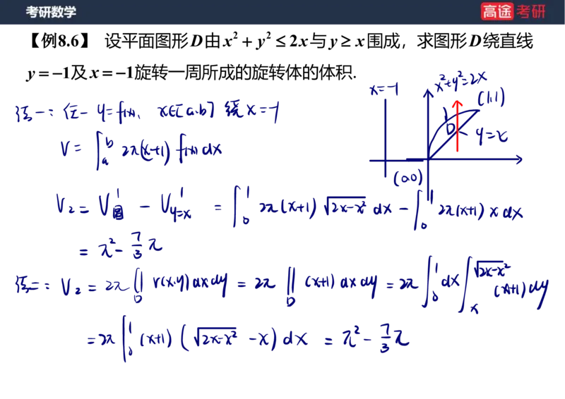 (22)-高数11定积分的应用笔记版_08.2026考研数学高途王喆全程班_赠送2025课程_25考研数学（一、二）全年智达班_{2}--资料