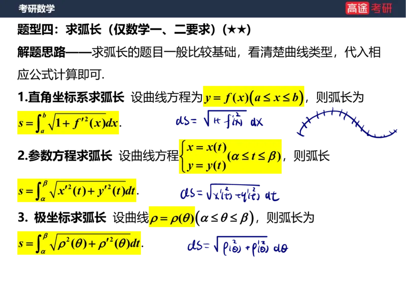 (22)-高数11定积分的应用笔记版_08.2026考研数学高途王喆全程班_赠送2025课程_25考研数学（一、二）全年智达班_{2}--资料