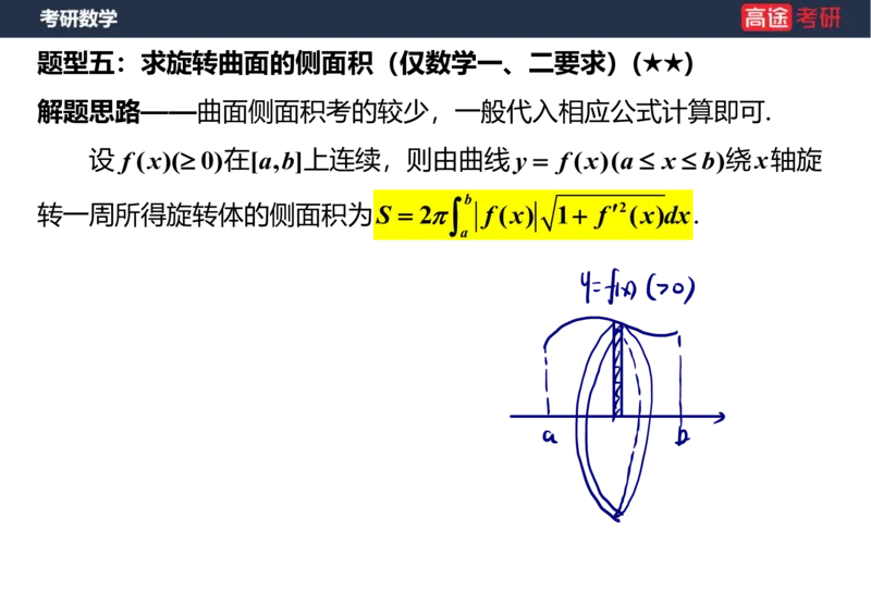 (22)-高数11定积分的应用笔记版_08.2026考研数学高途王喆全程班_赠送2025课程_25考研数学（一、二）全年智达班_{2}--资料