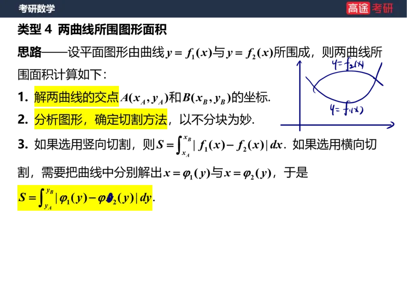 (22)-高数11定积分的应用笔记版_08.2026考研数学高途王喆全程班_赠送2025课程_25考研数学（一、二）全年智达班_{2}--资料