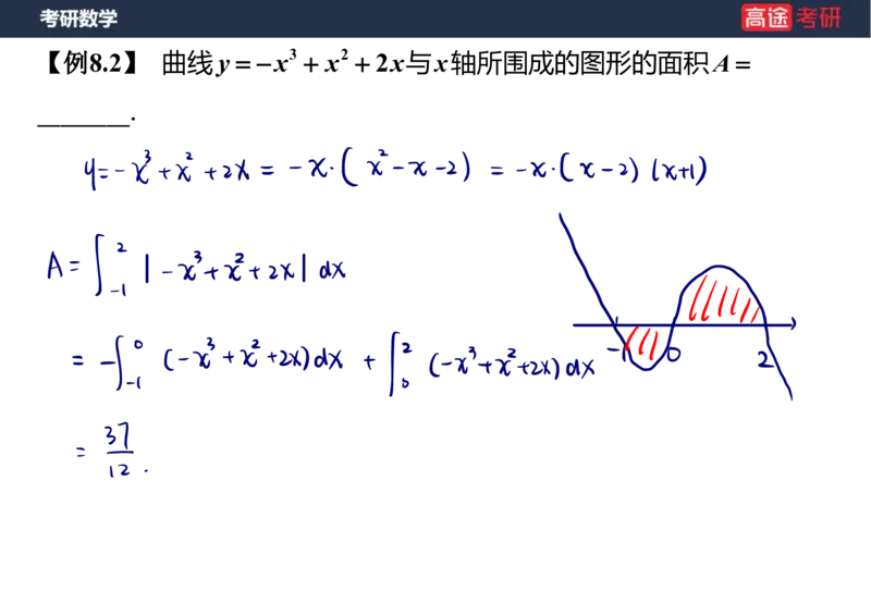 (22)-高数11定积分的应用笔记版_08.2026考研数学高途王喆全程班_赠送2025课程_25考研数学（一、二）全年智达班_{2}--资料