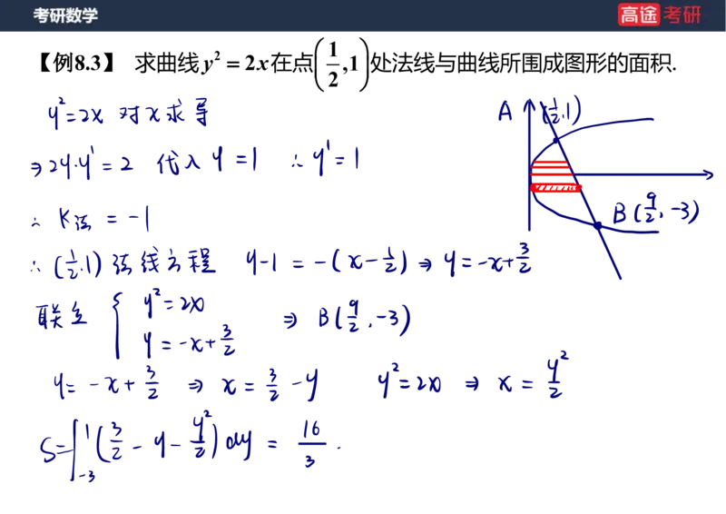 (22)-高数11定积分的应用笔记版_08.2026考研数学高途王喆全程班_赠送2025课程_25考研数学（一、二）全年智达班_{2}--资料