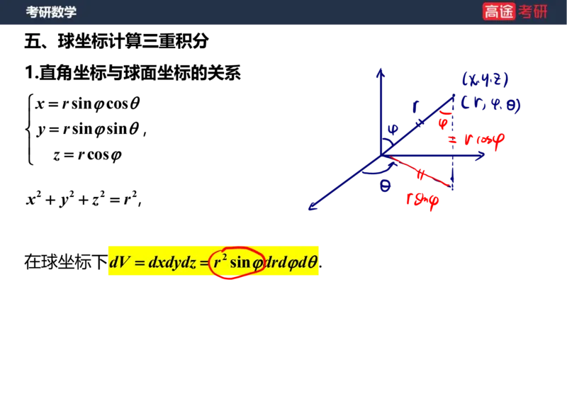 (46)-高数22三重积分笔记版_08.2026考研数学高途王喆全程班_赠送2025课程_25考研数学（一、二）全年智达班_{2}--资料