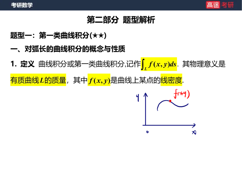 (46)-高数22三重积分笔记版_08.2026考研数学高途王喆全程班_赠送2025课程_25考研数学（一、二）全年智达班_{2}--资料