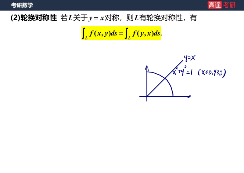 (46)-高数22三重积分笔记版_08.2026考研数学高途王喆全程班_赠送2025课程_25考研数学（一、二）全年智达班_{2}--资料