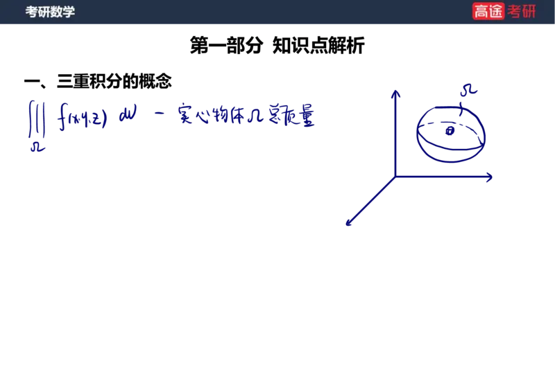 (46)-高数22三重积分笔记版_08.2026考研数学高途王喆全程班_赠送2025课程_25考研数学（一、二）全年智达班_{2}--资料