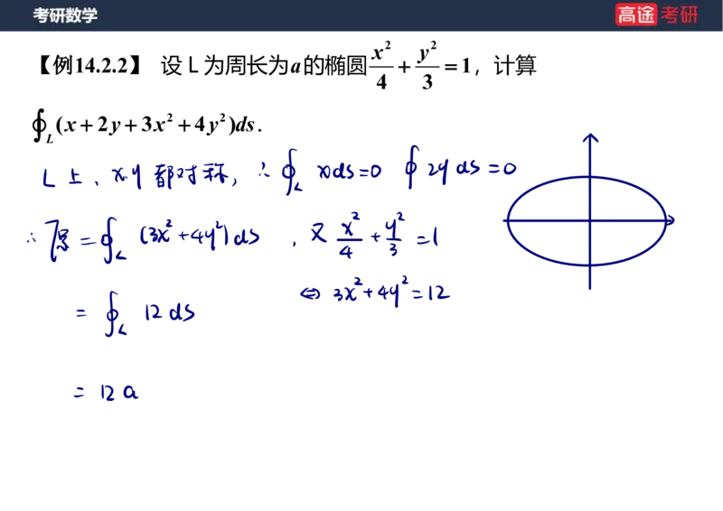 (46)-高数22三重积分笔记版_08.2026考研数学高途王喆全程班_赠送2025课程_25考研数学（一、二）全年智达班_{2}--资料
