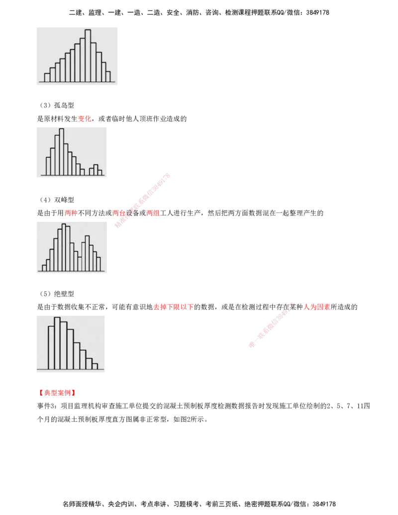 （4月17日+5月10日-打印版）-龚孝炜-土建案例-考前密训_监理工程师_2025监理工程师_2025年监理工程师SVIP_2025年监理土建案例SVIP_04-冲刺串讲✿考点强化✿小灶集训_讲义