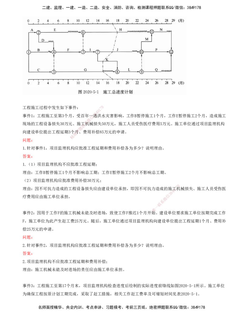 （4月17日+5月10日-打印版）-龚孝炜-土建案例-考前密训_监理工程师_2025监理工程师_2025年监理工程师SVIP_2025年监理土建案例SVIP_04-冲刺串讲✿考点强化✿小灶集训_讲义