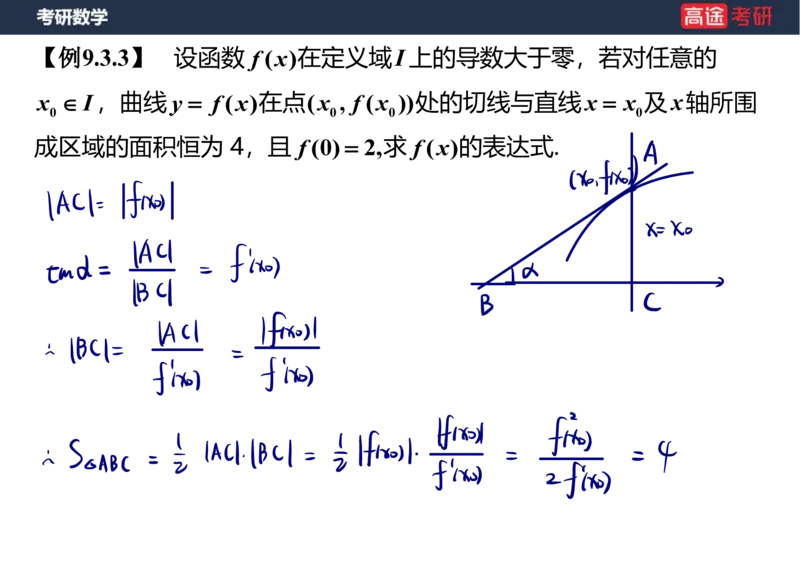 (23)-高数12、13-微分方程笔记版_08.2026考研数学高途王喆全程班_赠送2025课程_25考研数学（一、二）全年智达班_{2}--资料